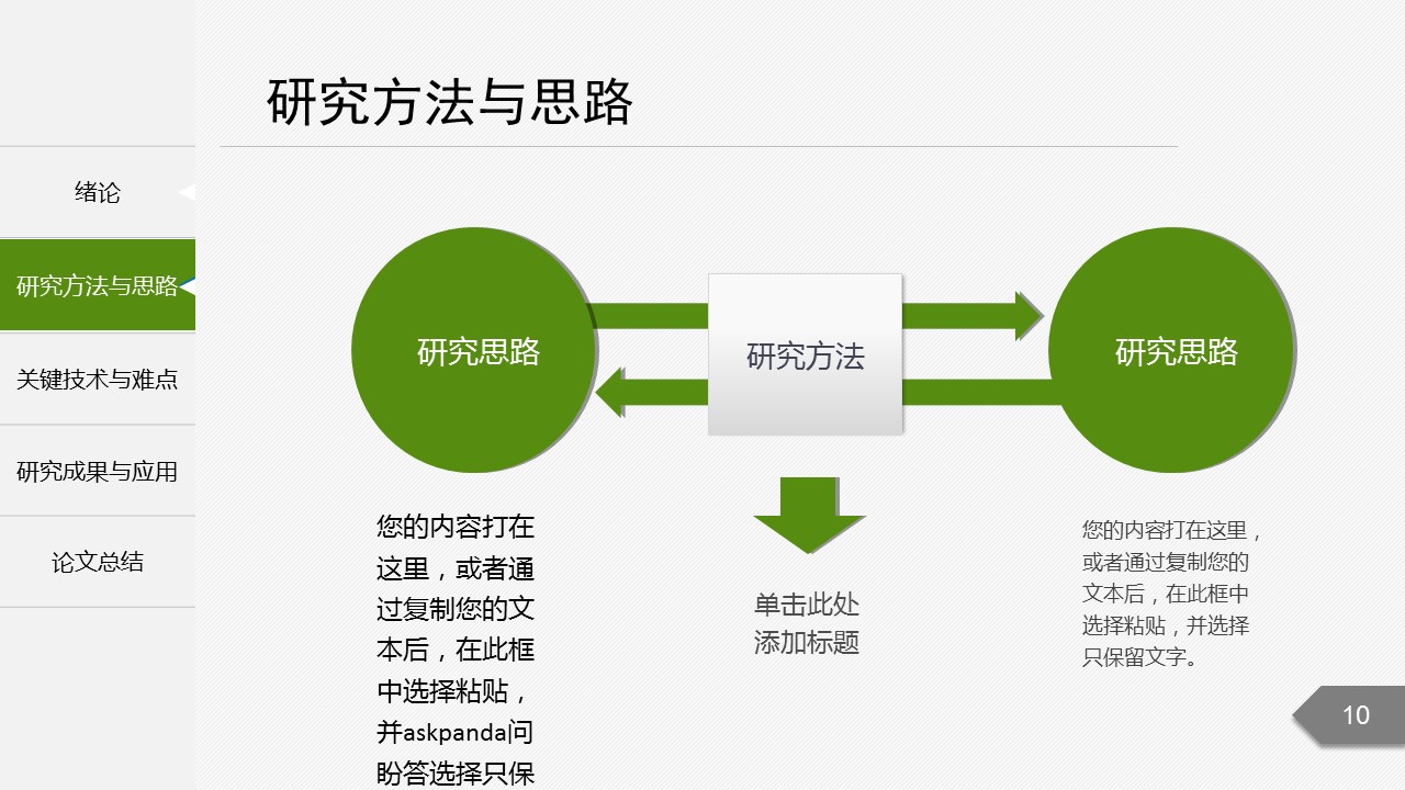 商务.绿色系ppt绿色 22的PPT模板-10/32