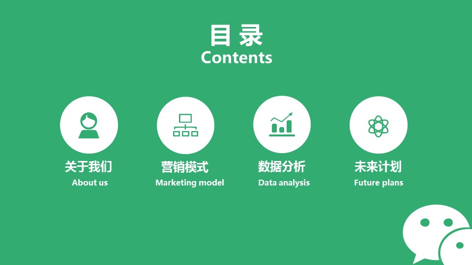 商务.绿色系ppt绿色 25的PPT模板-2/27