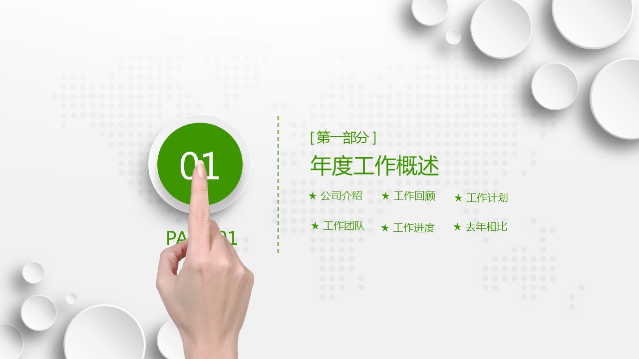 商务.绿色系ppt绿色 29的PPT模板-4/48