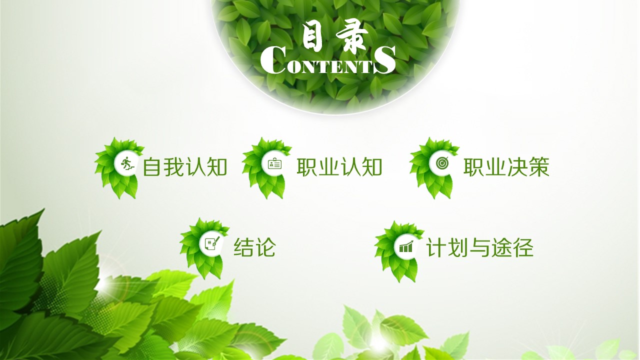 商务.绿色系ppt绿色 36的PPT模板-2/17
