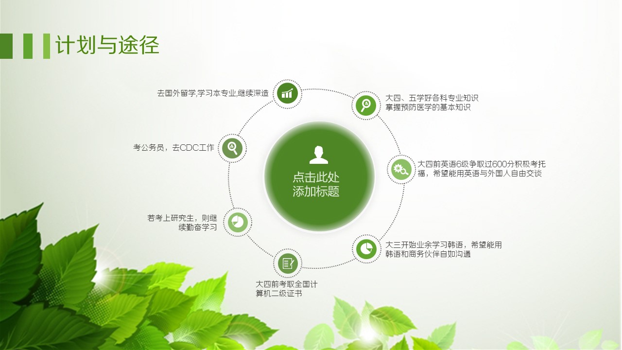 商务.绿色系ppt绿色 36的PPT模板-8/17
