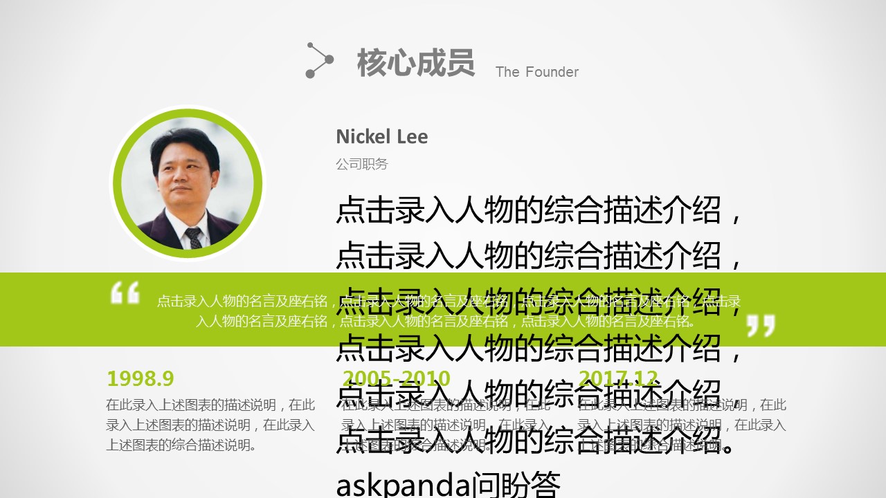 商务.绿色系ppt绿色 38的PPT模板-9/56