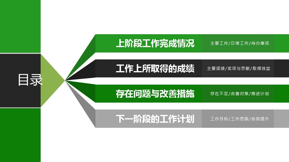 商务.绿色系ppt绿色 42的PPT模板-2/40