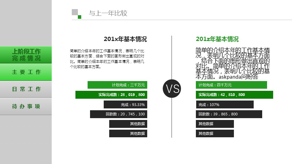 商务.绿色系ppt绿色 42的PPT模板-7/40