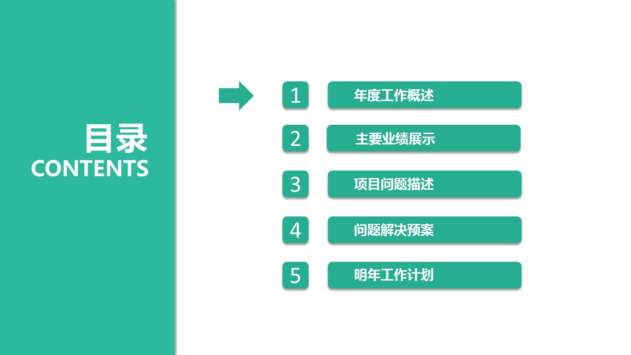 商务.绿色系ppt绿色 47的PPT模板-3/41