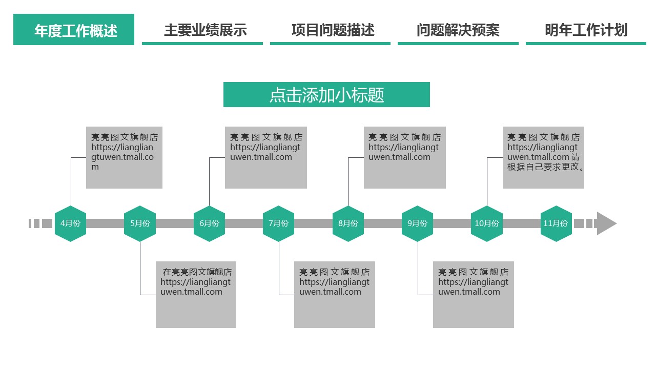 商务.绿色系ppt绿色 47的PPT模板-5/41