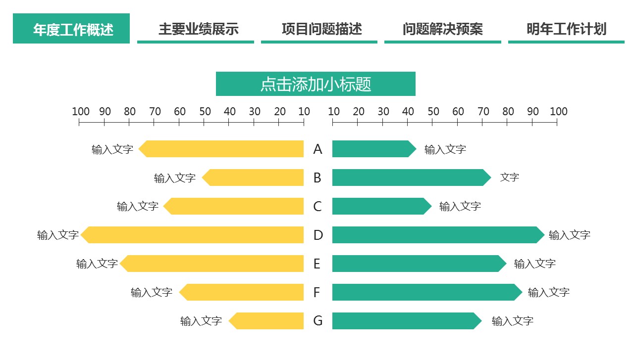 商务.绿色系ppt绿色 47的PPT模板-7/41