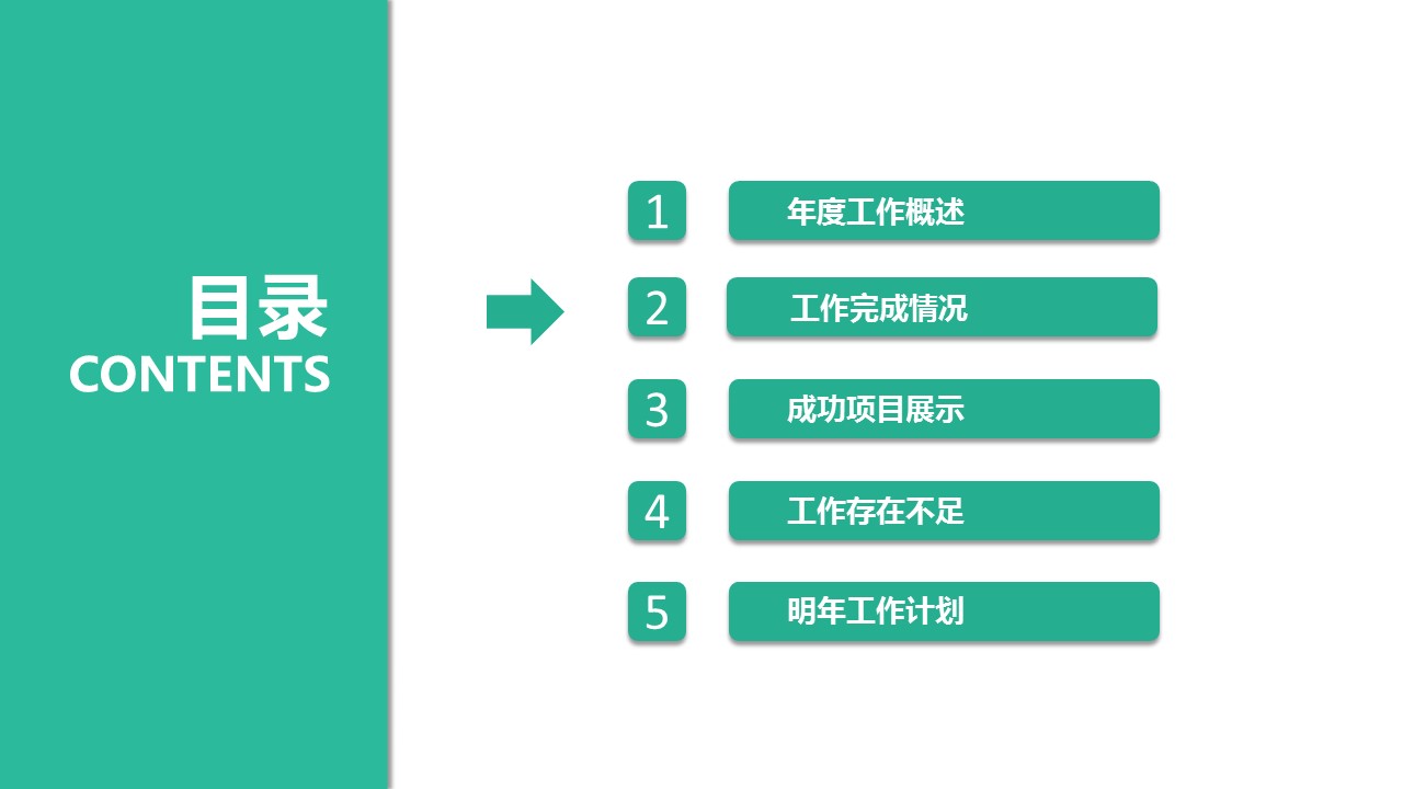 商务.绿色系ppt绿色 47的PPT模板-9/41