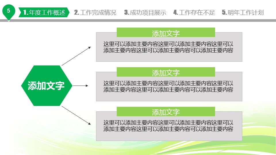 商务.绿色系ppt绿色 52的PPT模板-6/47