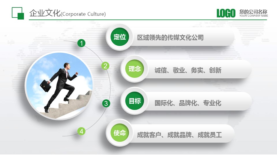 商务.绿色系ppt绿色 54的PPT模板-8/41