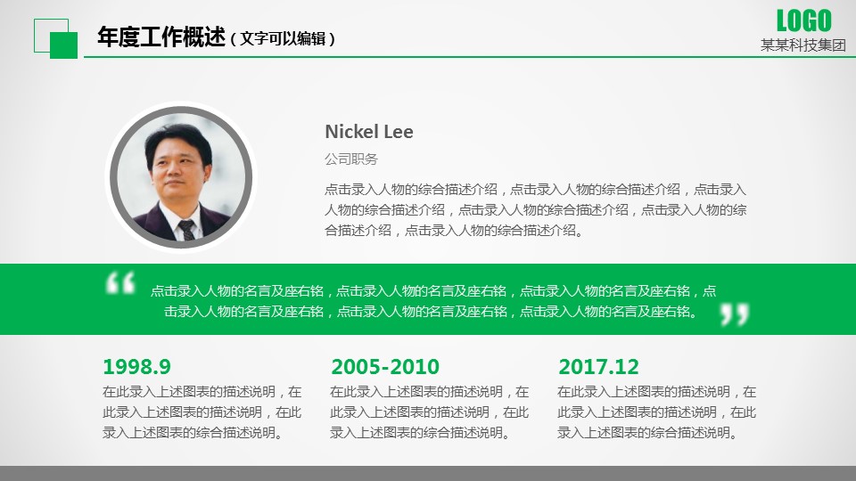 商务.绿色系ppt绿色 55的PPT模板-7/47