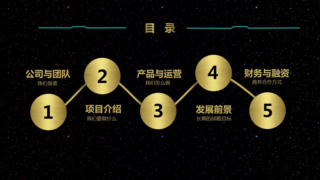 商务.金色PPT模板19的PPT模板-2/47
