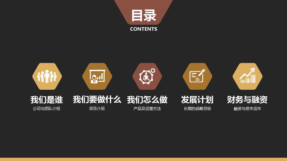 商务.金色PPT模板4的PPT模板-2/39