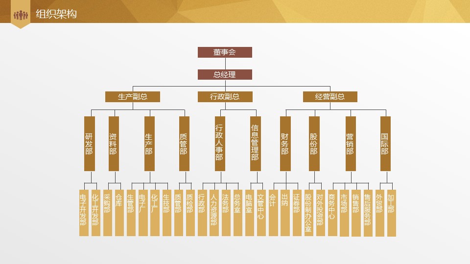 商务.金色PPT模板4的PPT模板-8/39