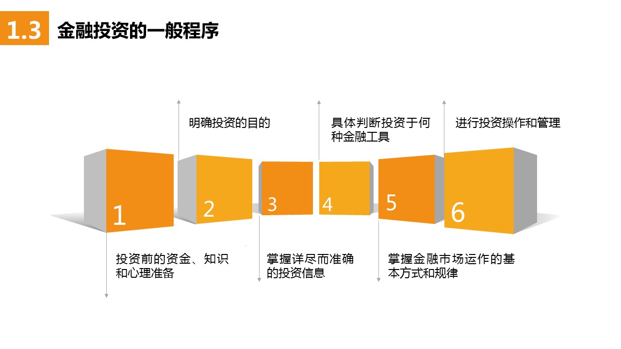 商务.金色PPT模板金 6的PPT模板-6/39