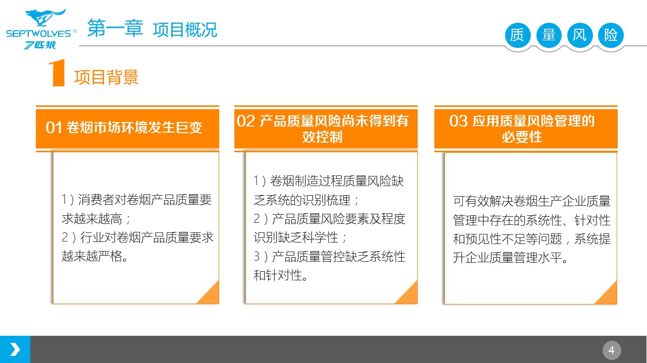 商务.烟草行业带内容精品项目策划——图文的PPT模板-4/34