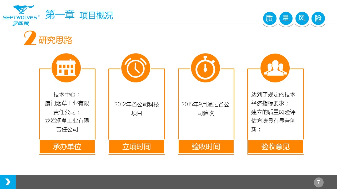 商务.烟草行业带内容精品项目策划——图文的PPT模板-7/34