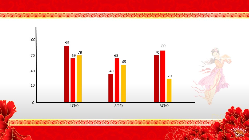商务.古典背景音乐中秋节PPT模板的PPT模板-7/14