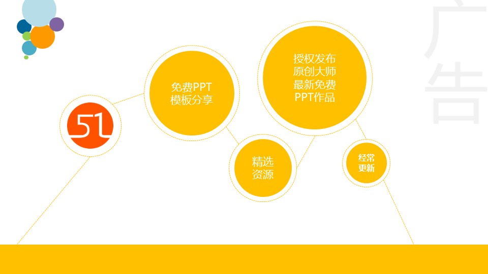 商务.其他节日小丑背景愚人节主题PPT模板的PPT模板-5/10