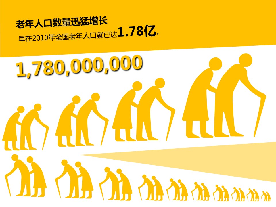 商务.其他节日精品-世界人口日宣传PPT模板的PPT模板-10/20
