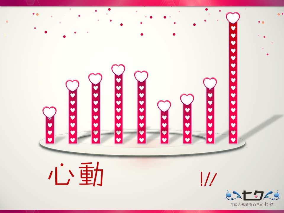 商务.精品-动态七夕情人节幻灯片模板的PPT模板-5/14