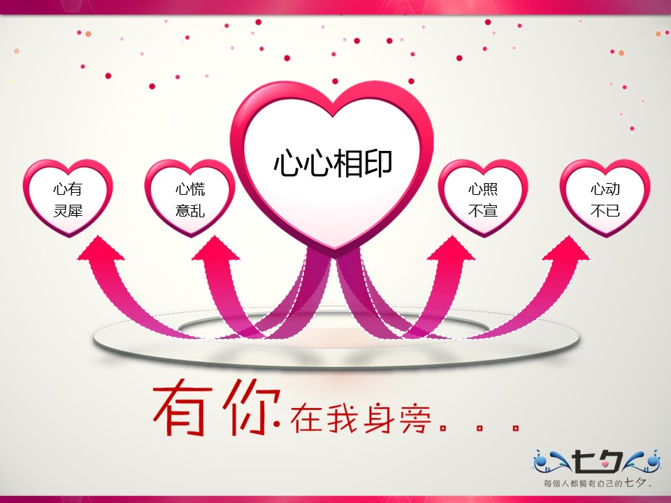 商务.精品-动态七夕情人节幻灯片模板的PPT模板-7/14