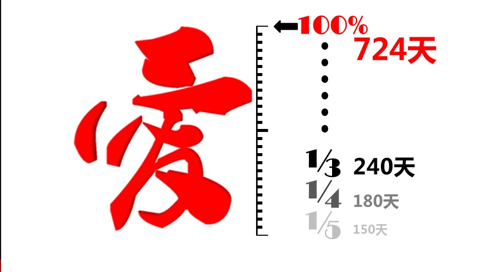 商务.感恩节感恩父爱母爱PPT作品的PPT模板-6/18