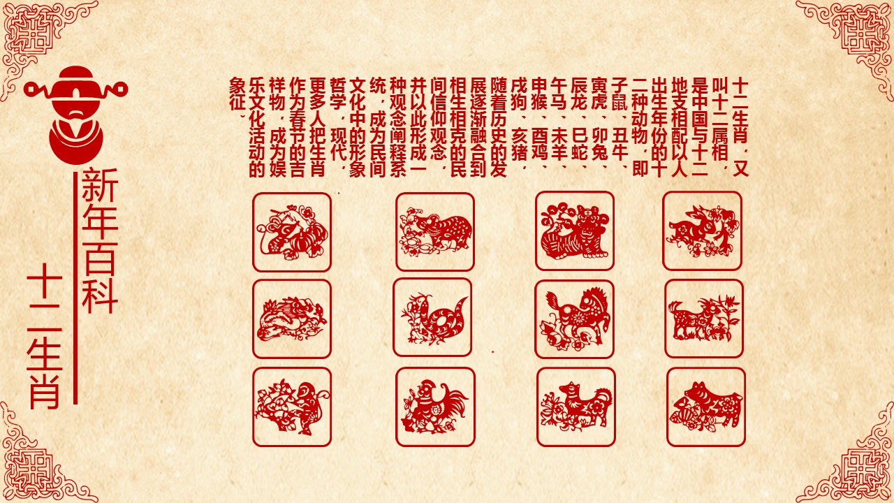 商务.超精美喜庆新年春节PPT模板的PPT模板-5/15