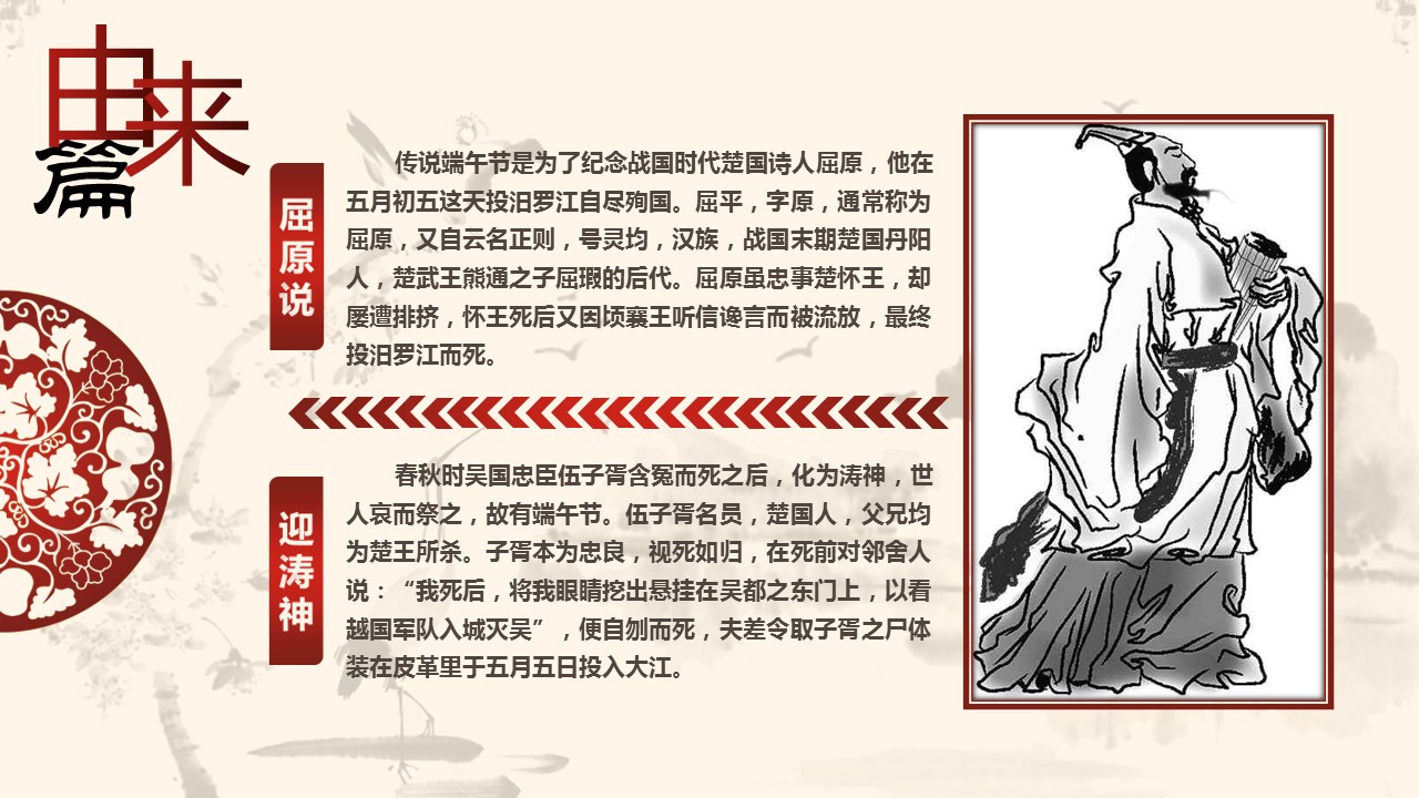 商务.端午节由来民俗介绍PPT模板的PPT模板-4/12