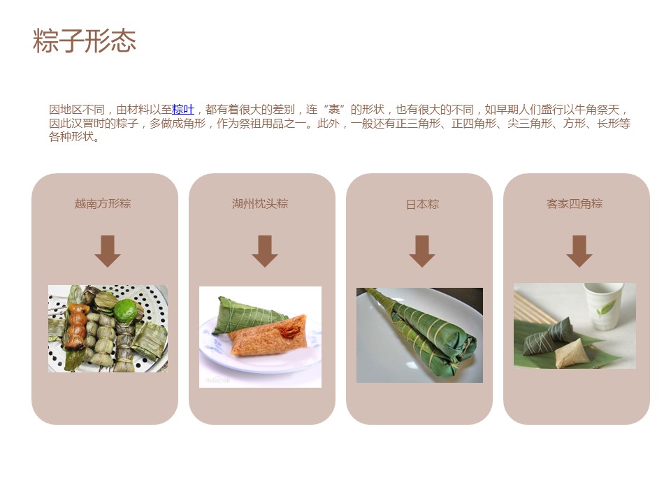 商务.粽子背景端午节主题PPT模板的PPT模板-5/15