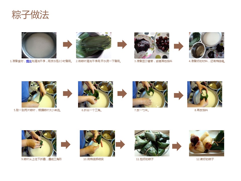 商务.粽子背景端午节主题PPT模板的PPT模板-9/15