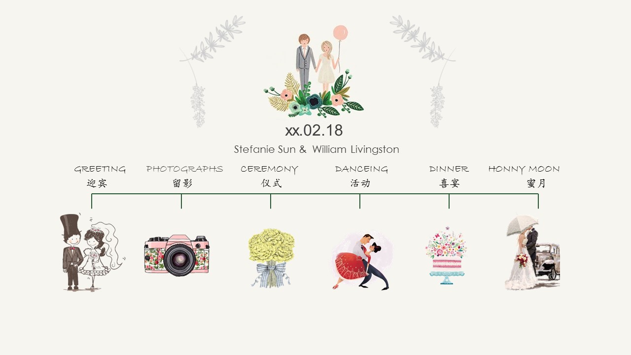 商务.婚庆生活婚礼——图文的PPT模板-1/41