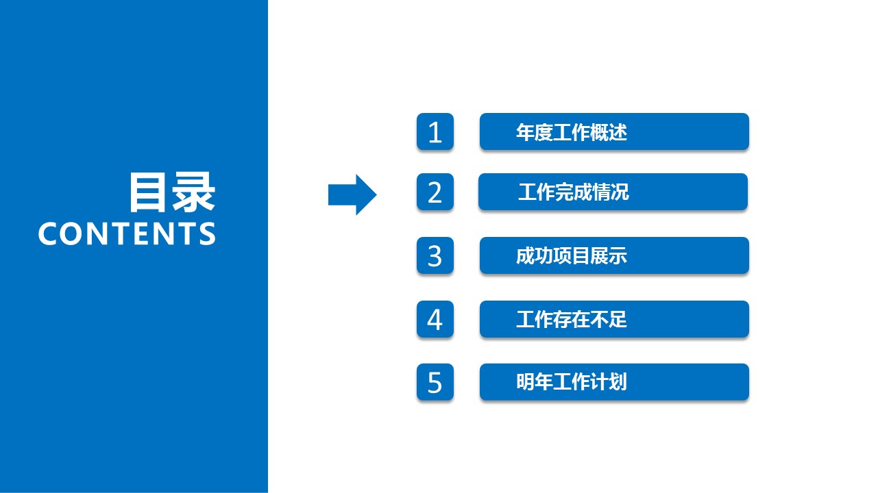 商务.年终日常工作总结ok简约大气年终总结——图文]的PPT模板-9/41