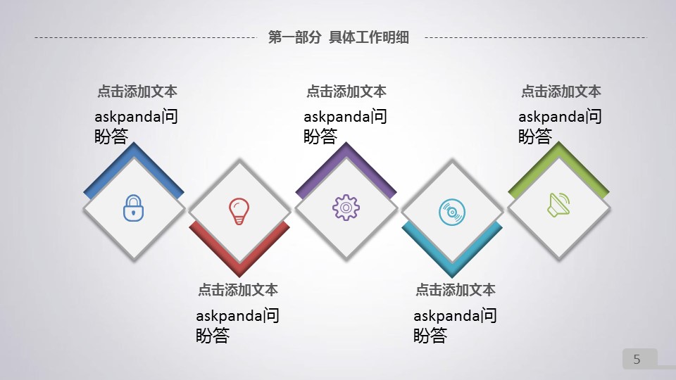 商务.年终日常工作总结结构完整的年终总结精品——图文的PPT模板-5/47