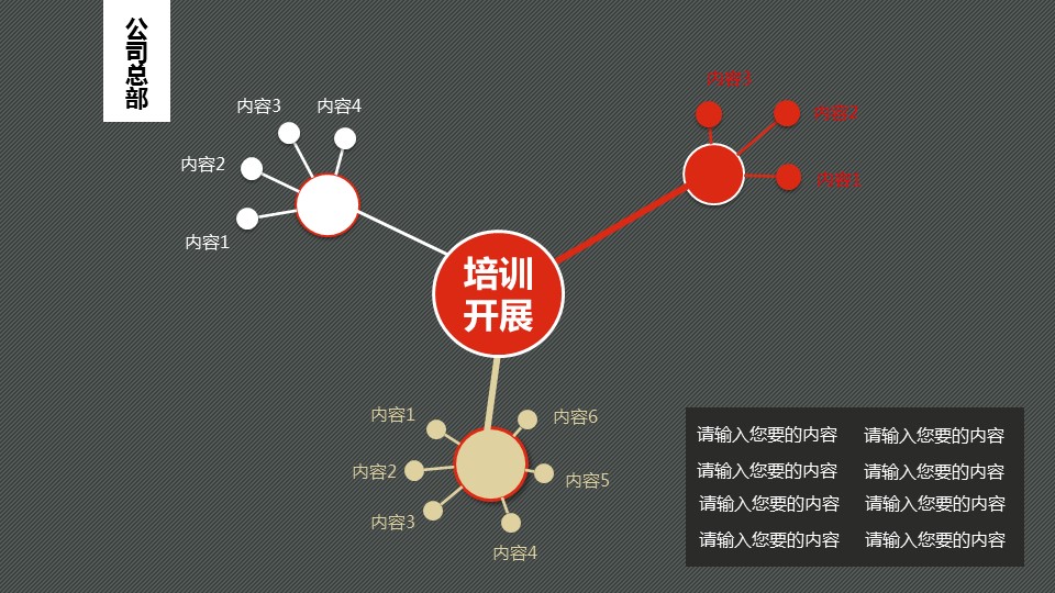 商务.年终日常工作总结ok精美年终工作总结幻灯片模板——图文的PPT模板-5/29