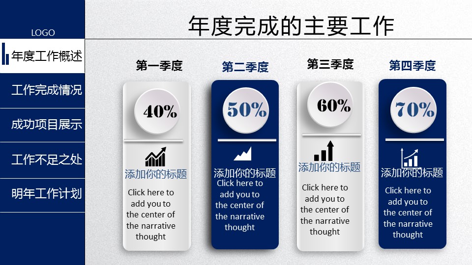 商务.年终日常工作总结ok时尚通用微粒体年总总结——图文的PPT模板-6/40