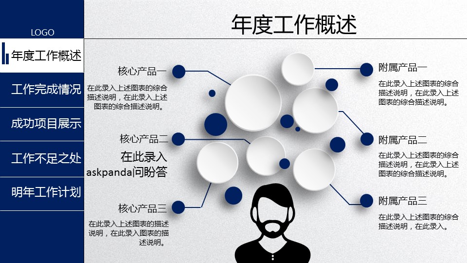 商务.年终日常工作总结ok时尚通用微粒体年总总结——图文的PPT模板-7/40