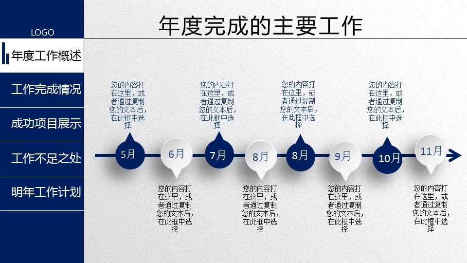 商务.年终日常工作总结ok时尚通用微粒体年总总结——图文的PPT模板-8/40