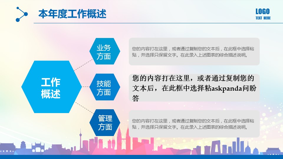 商务.年终日常工作总结ok奔跑吧背景年终汇报总结——图文的PPT模板-7/46
