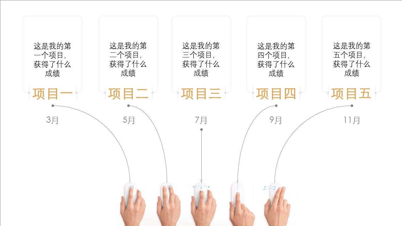 商务.年终日常工作总结带文案指导的个人年终总结PPT模板——图文的PPT模板-3/19
