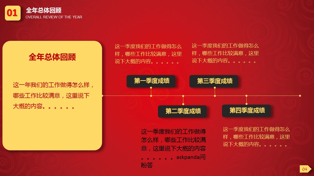 商务.年终日常工作总结ok年度喜庆红色工作报告总结-13——图文的PPT模板-5/38