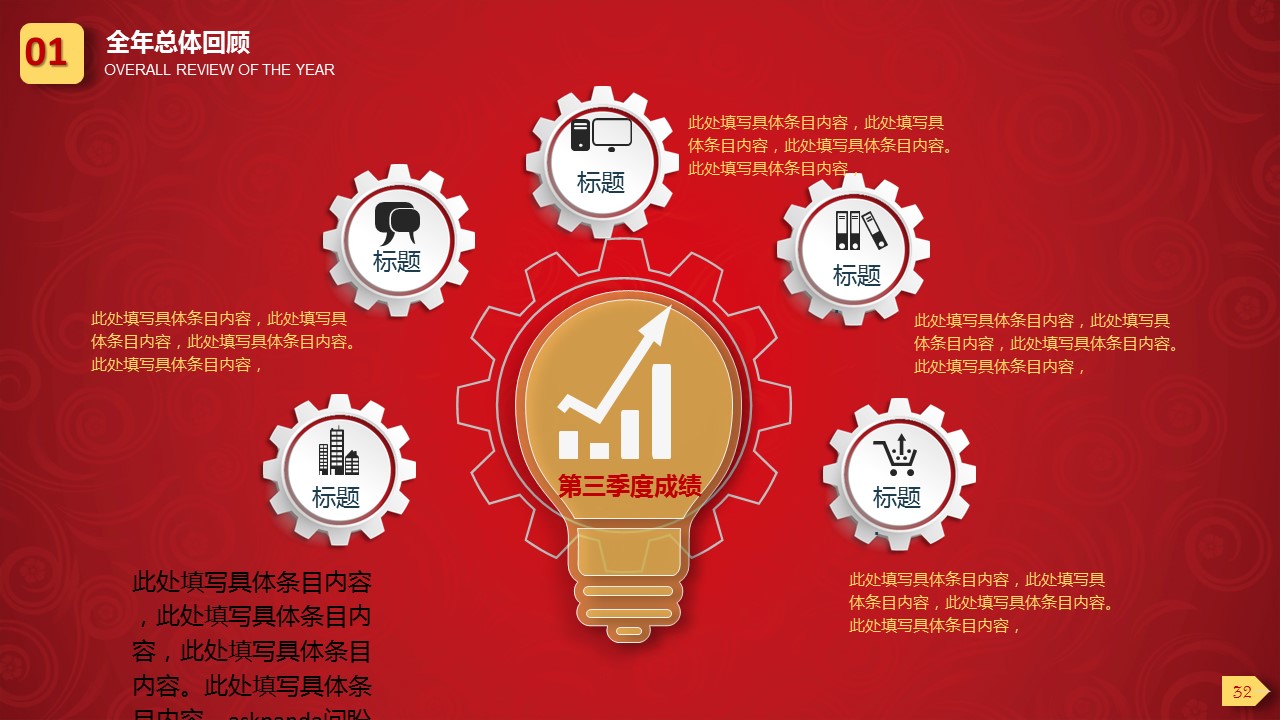 商务.年终日常工作总结ok年度喜庆红色工作报告总结-13——图文的PPT模板-6/38