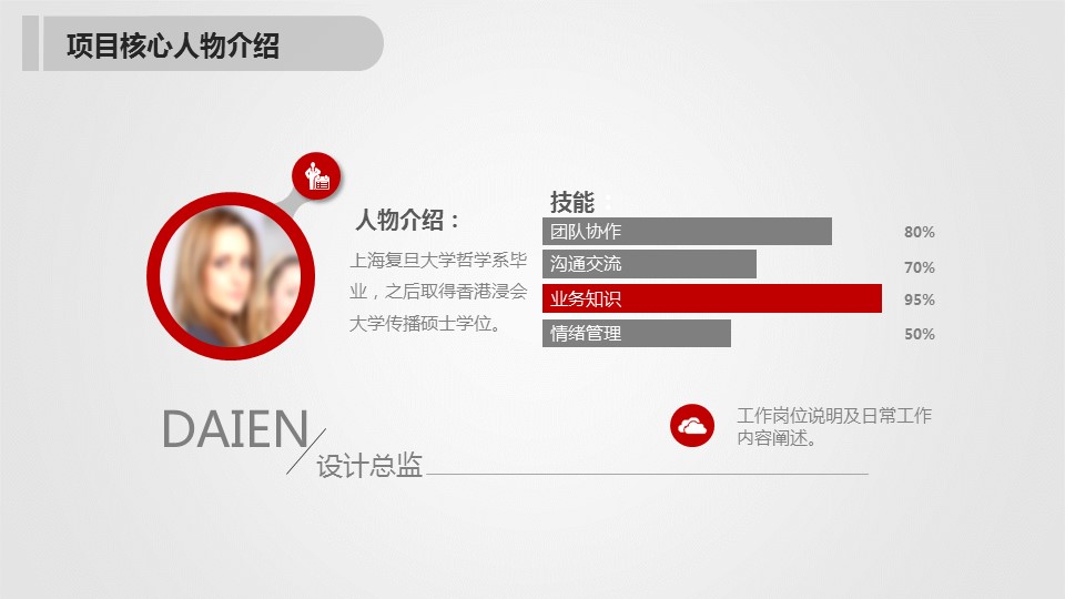 年终日常工作总结ok简约商务策划总结——图文的PPT模板-7/55