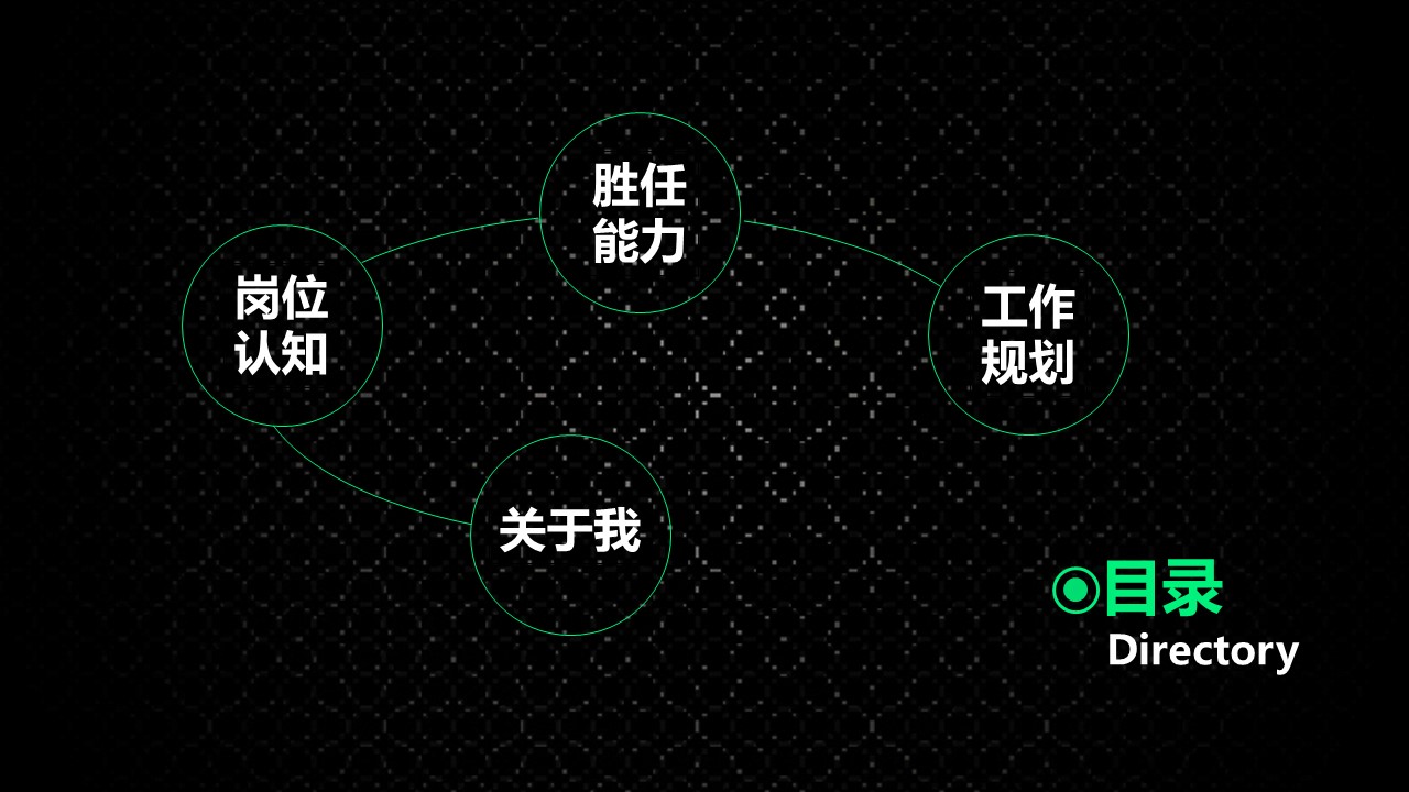 商务.简历介绍求职竞聘求职竞聘-1的PPT模板-3/28