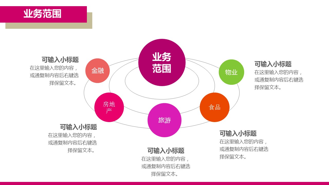 商务.简历介绍求职竞聘求职竞聘-16的PPT模板-7/33