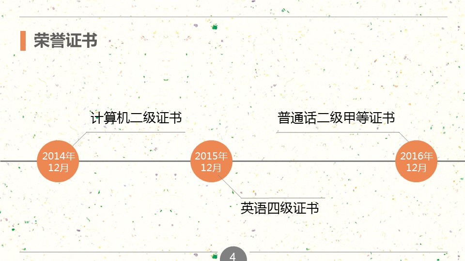 商务.简历介绍求职竞聘求职竞聘-17的PPT模板-4/15