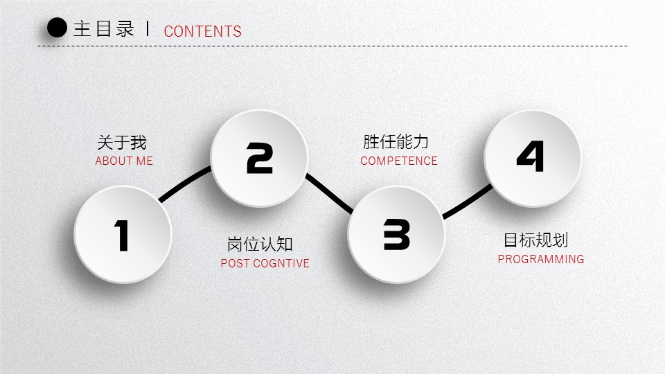 商务.简历介绍求职竞聘求职竞聘-20ok的PPT模板-2/29