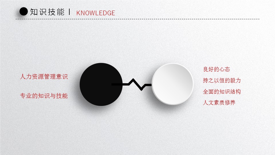 商务.简历介绍求职竞聘求职竞聘-20ok的PPT模板-9/29