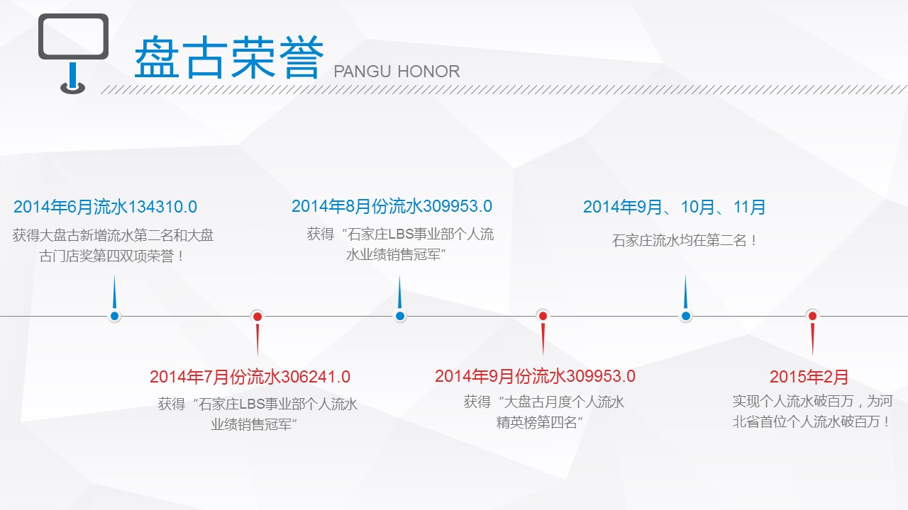 商务.简历介绍求职竞聘求职竞聘-21的PPT模板-5/19