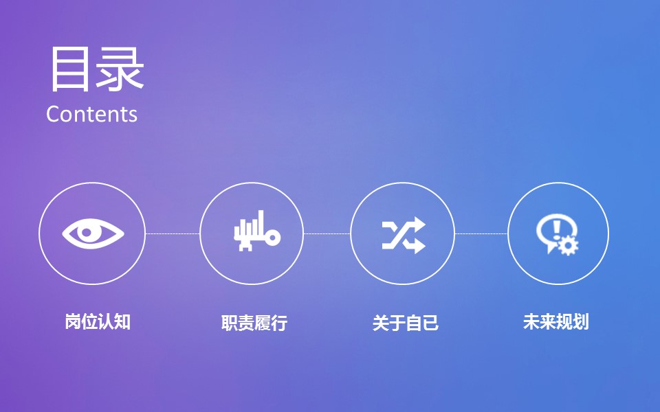 商务.简历介绍求职竞聘求职竞聘-22的PPT模板-3/32